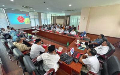 UIN MATARAM SIAP MENUJU AKREDITASI UNGGUL