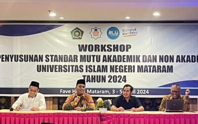 LPM WORKSHOP PENYUSUNAN STANDAR MUTU AKADEMIK DAN NON AKADEMIK UIN MATARAM