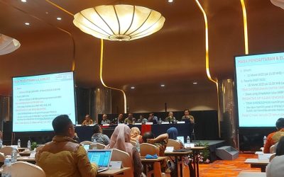 Kemendikbud Ristek Rakor Pembahasan Koordinasi Persiapan Materi Sospro Pelaksanaan SNPMB Tahun 2025