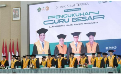 POTRET GURU BESAR UIN MATARAM TRANSFORMASI MENUJU AKREDITASI INTERNASIONAL