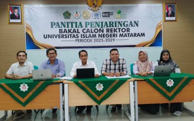 KESIAPAN PANITIA PENJARINGAN BAKAL CALON REKTOR UIN MATARAM PERIODE 2025-2029