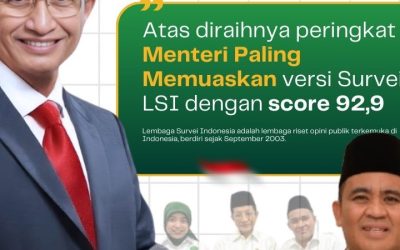 MENAG PROF. DR. KH. NASARUDDIN UMAR PANEN APRESIASI: 92,9 POIN KEPUASAN PUBLIK TERTINGGI VERSI LSI