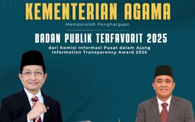 DUA CAPAIAN GEMILANG KEMENAG DALAM SEPEKAN: REKTOR UIN MATARAM APRESIASI PENGHARGAAN BADAN PUBLIK TERFAVORIT DAN PERINGKAT TIGA KINERJA NASIONAL
