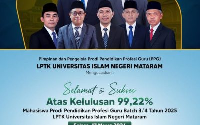 FTK UIN MATARAM UKIR PRESTASI GEMILANG: KELULUSAN PPG CAPAI 99,22% PADA UKMPPG 2026